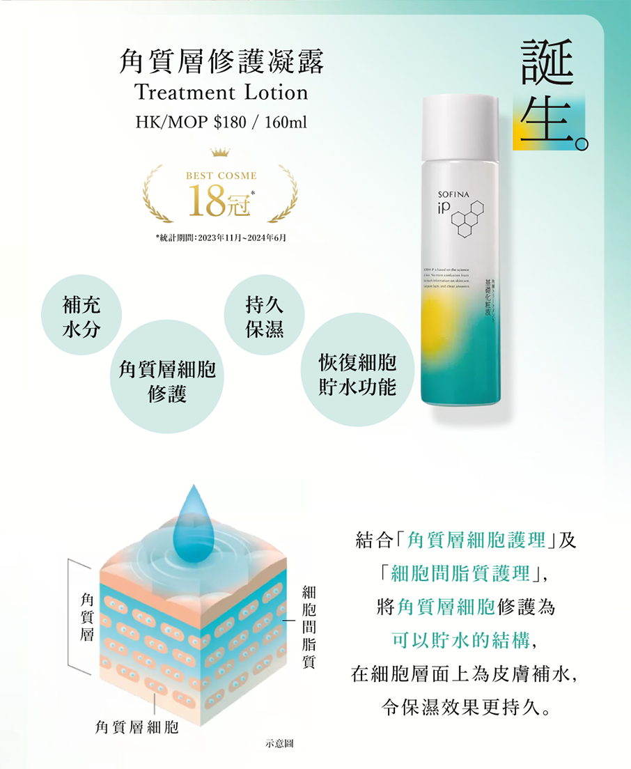 本頁圖片/檔案 - BCS-+-Treatment-Lotion-New-Product-eDM_05