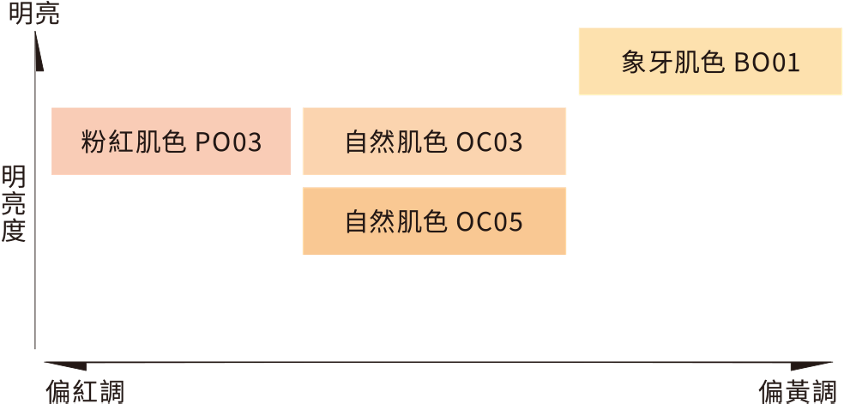 本頁圖片/檔案 - colorchart