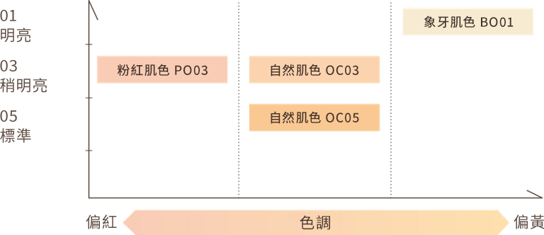 本頁圖片/檔案 - pd_color