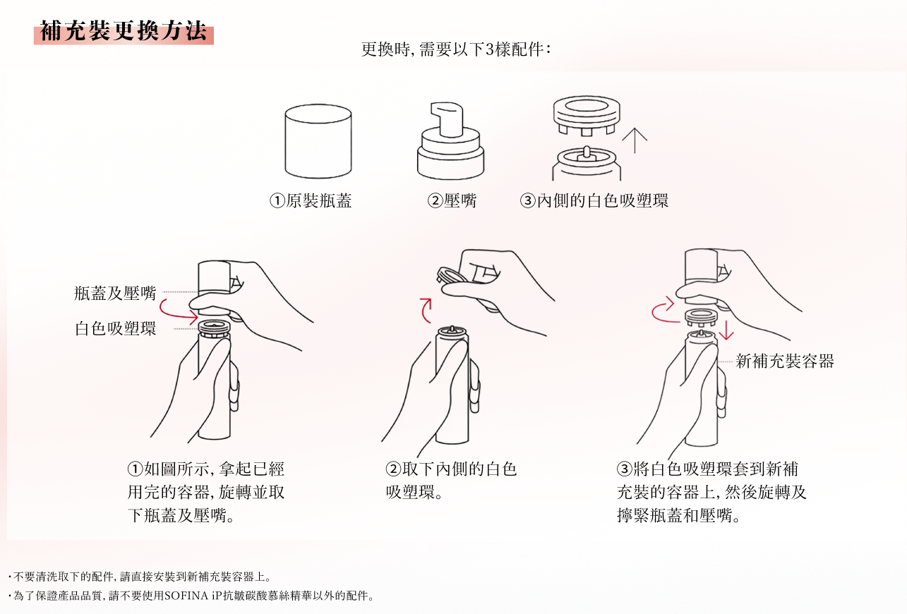 本頁圖片/檔案 - Refill_How to