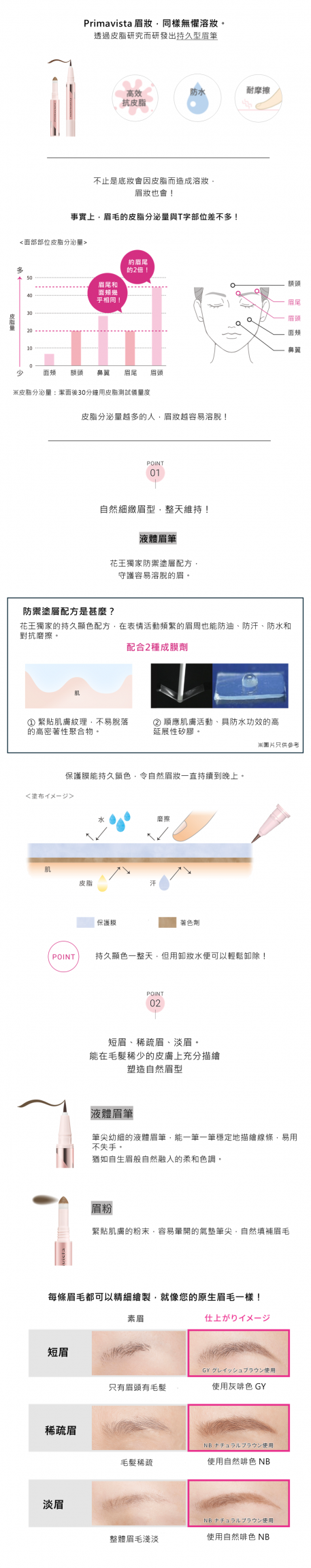 本頁圖片/檔案 - Picture2