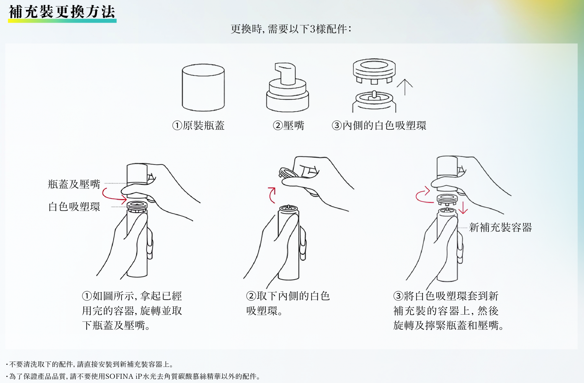 本頁圖片/檔案 - Refill_how to