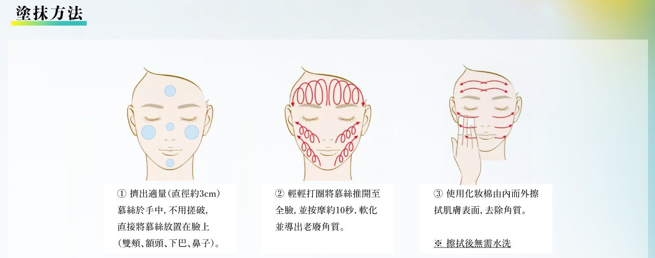 本頁圖片/檔案 - How to apply