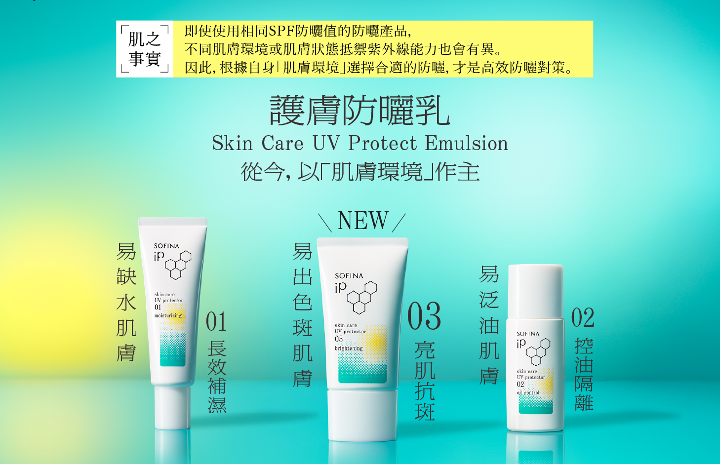 本頁圖片/檔案 - Skin Care UV PCS KV