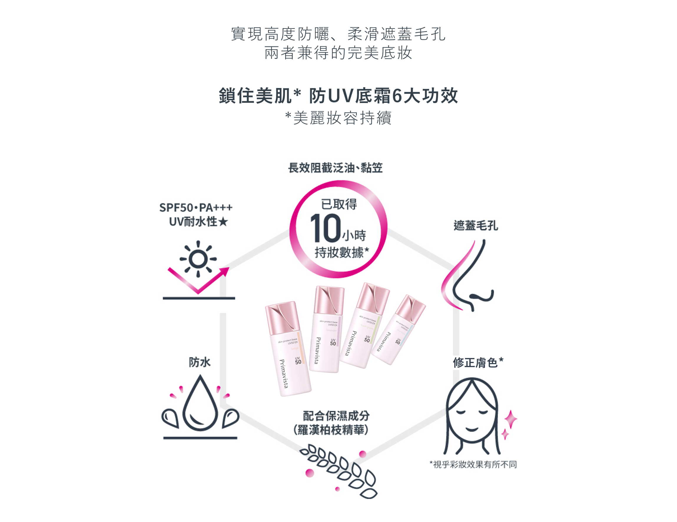 本頁圖片/檔案 - Picture8