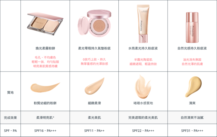 本頁圖片/檔案 - Picture17