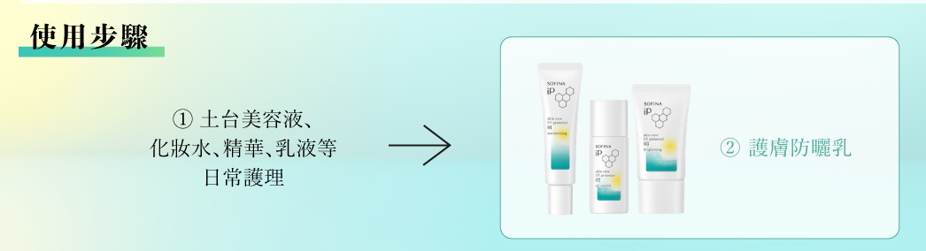 本頁圖片/檔案 - Skin Care UV_Routine