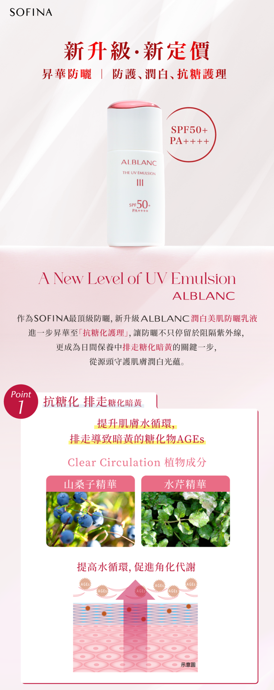 本頁圖片/檔案 - ALB-UV-edm_0226_01