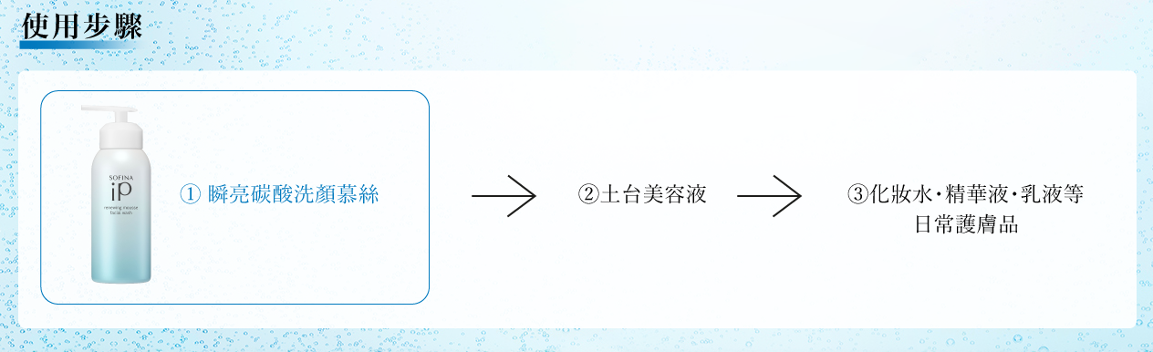 本頁圖片/檔案 - IPFW_Step