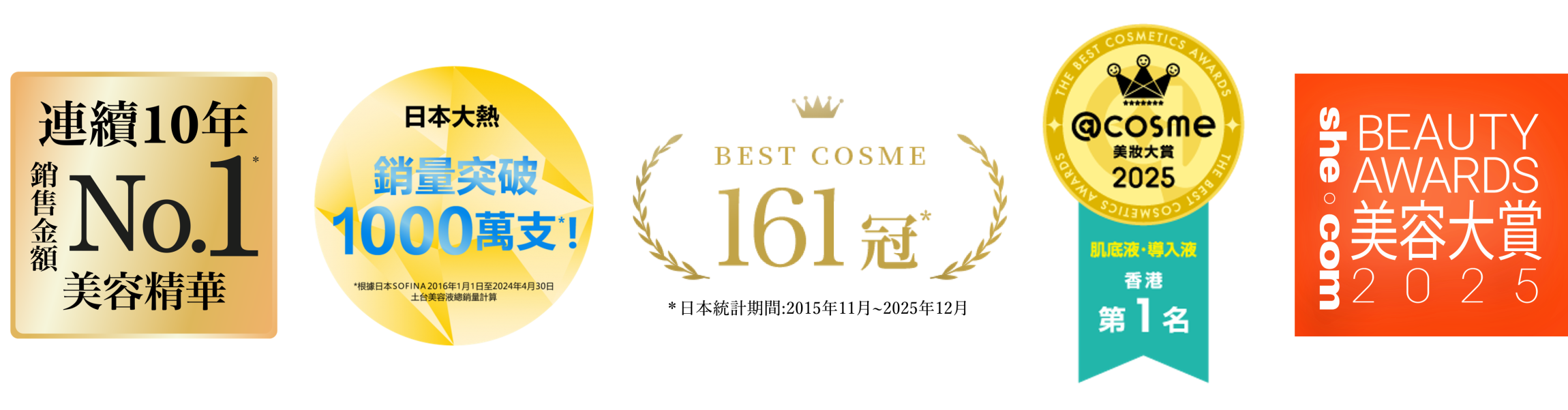 本頁圖片/檔案 - IP BCS Awards