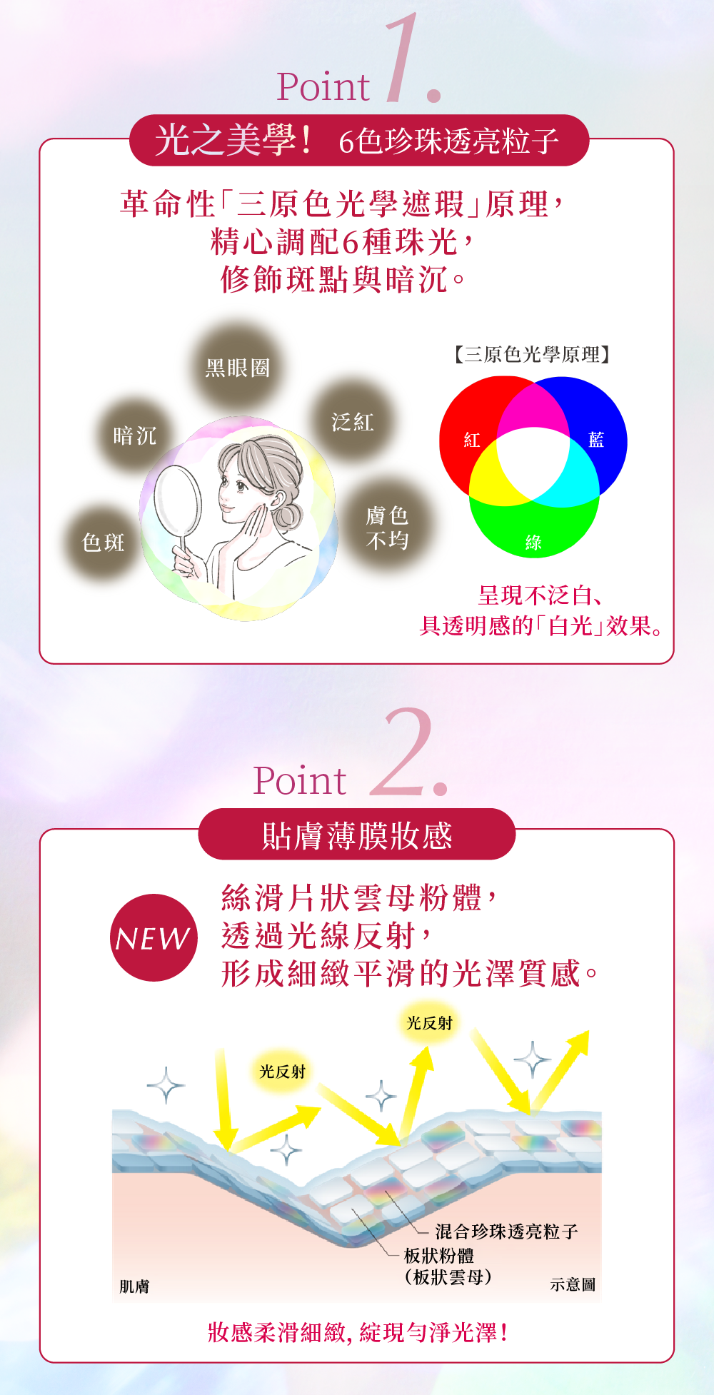 本頁圖片/檔案 - ALB-New-Powder-FD-eDM_02